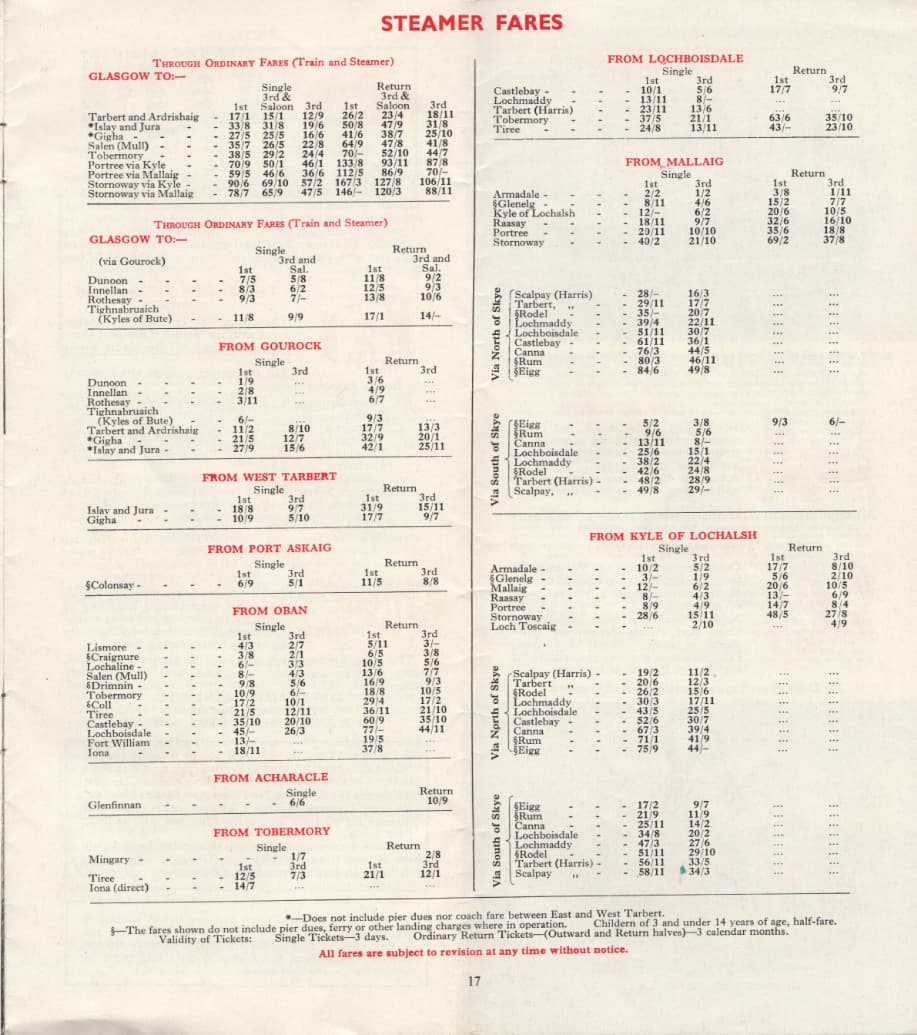 sixth timetable page