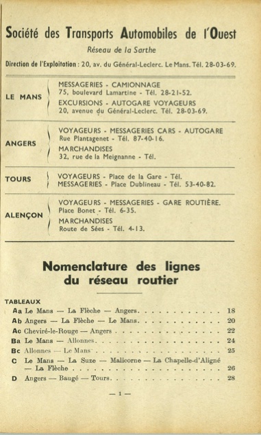 STAO route list Sarthe 1963