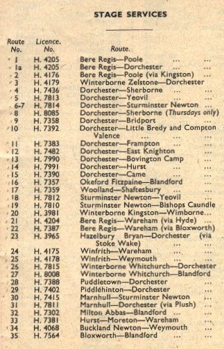 route_list_1949