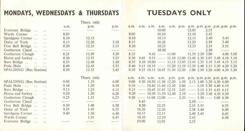 pre decimalisation timetable